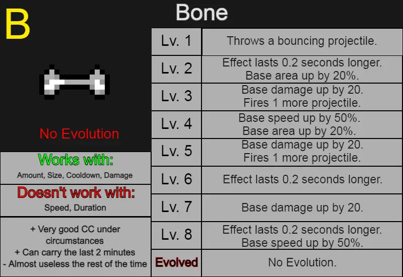 Vampire Survivors Weapons Tier List